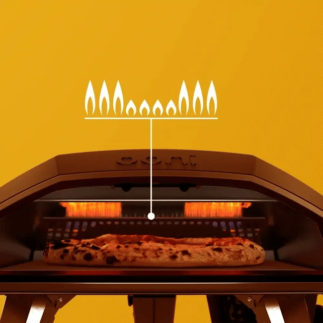 להבה מדורגת